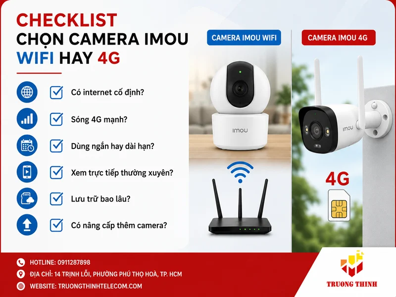 Checklist trước khi quyết định mua camera wifi hay 4G