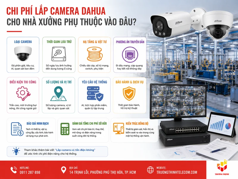 Chi phí lắp Camera Dahua cho nhà xưởng phụ thuộc vào đâu?