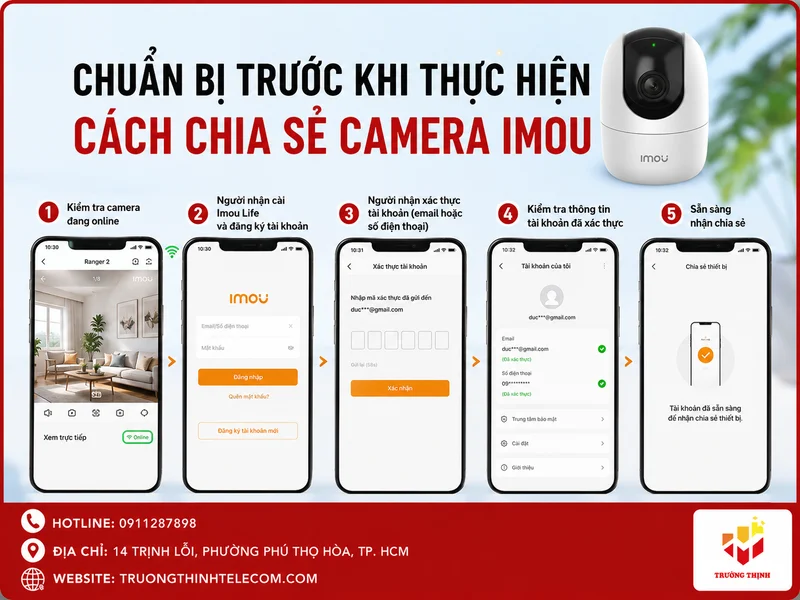 Chuẩn bị trước khi thực hiện cách chia sẻ camera Imou
