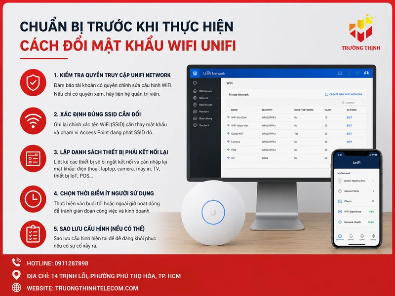 Chuẩn bị trước khi thực hiện Cách đổi mật khẩu WiFi UniFi