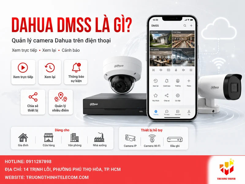 Dahua DMSS là gì? Định nghĩa ngắn gọn và câu trả lời trong 60 giây