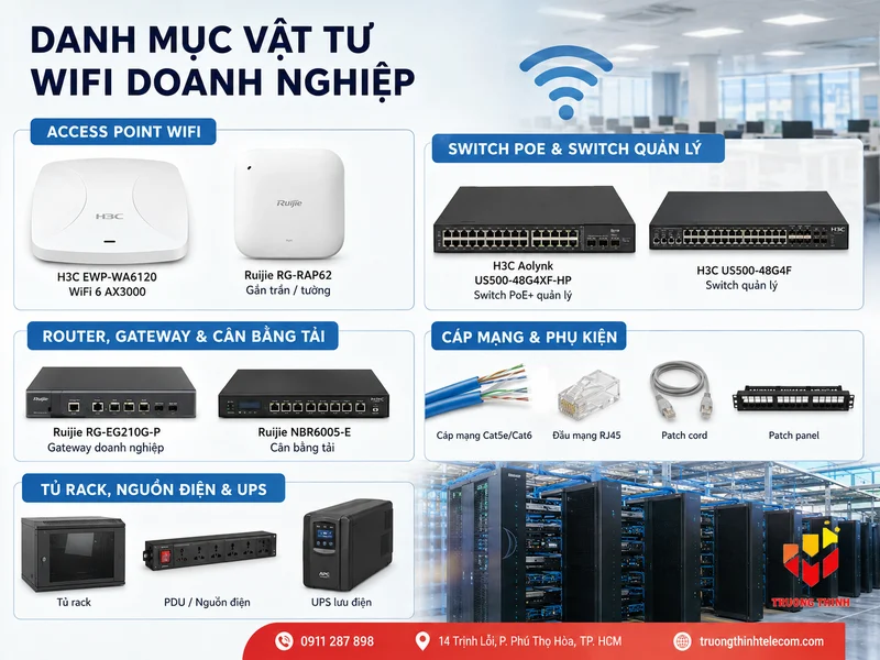 Danh mục vật tư WiFi doanh nghiệp thường cần