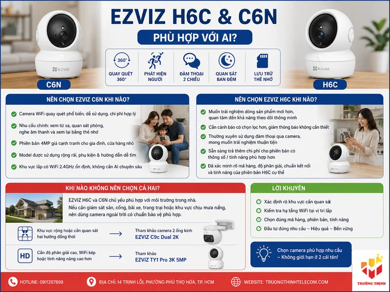 Ezviz H6C và C6N phù hợp với ai?