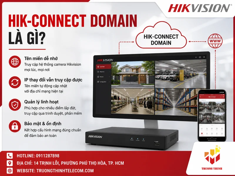Hik-Connect Domain là gì trong hệ thống camera Hikvision?