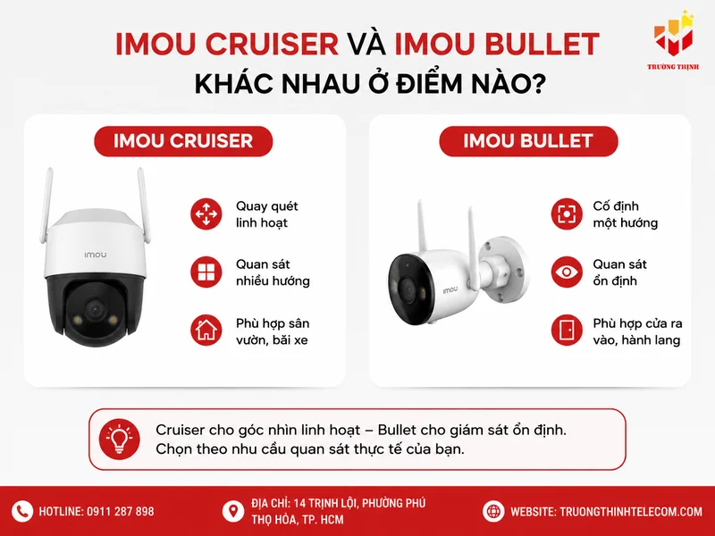 Imou Cruiser và Imou Bullet khác nhau ở điểm nào?