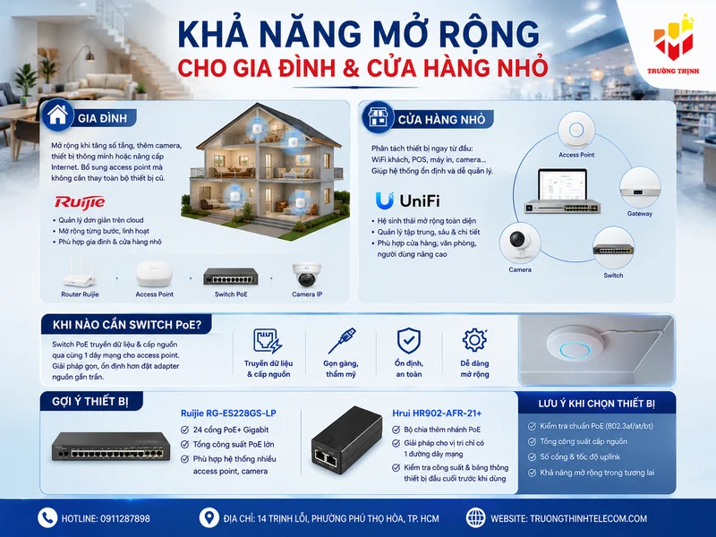Khả năng mở rộng cho gia đình và cửa hàng nhỏ