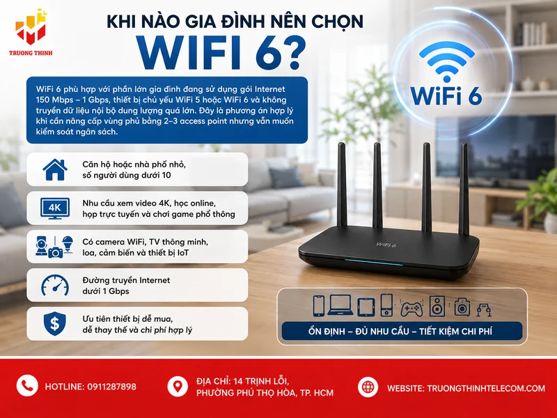 Khi nào gia đình nên chọn WiFi 6?