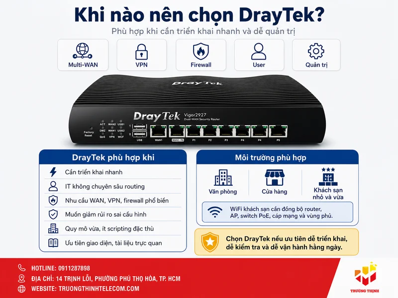 Khi nào nên chọn DrayTek?