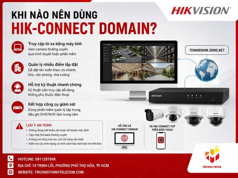 Khi nào nên dùng Hik-Connect Domain?