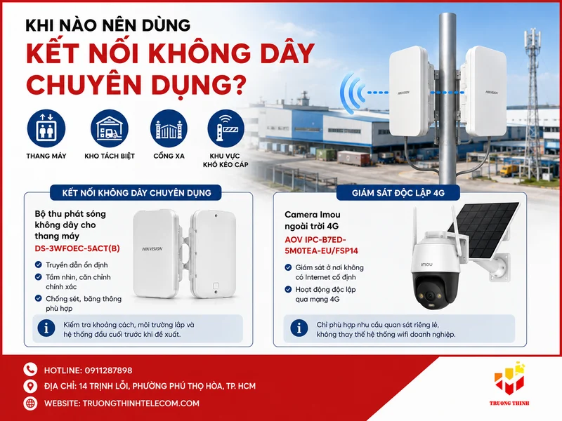 Khi nào nên dùng kết nối không dây chuyên dụng?