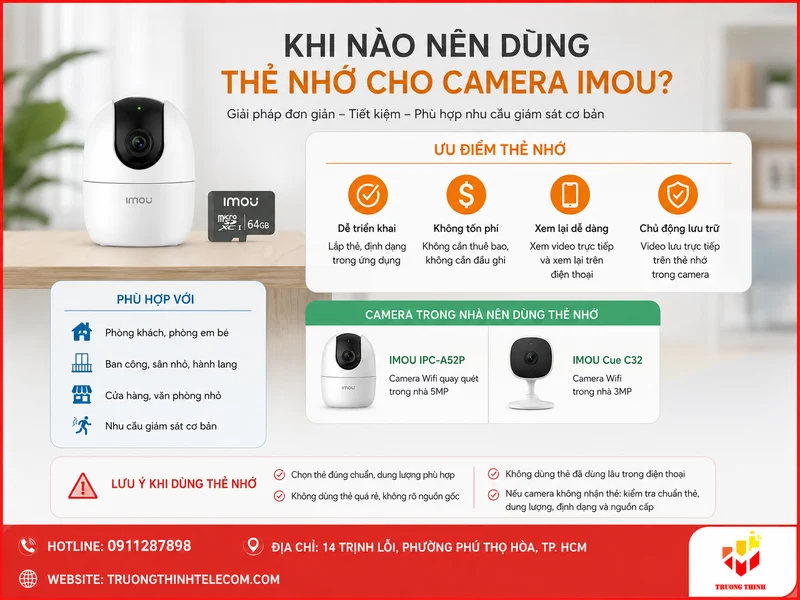 Khi nào nên dùng thẻ nhớ cho camera Imou?