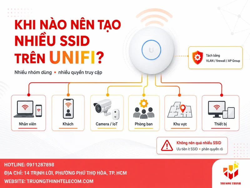 Khi nào nên tạo nhiều SSID trên UniFi?