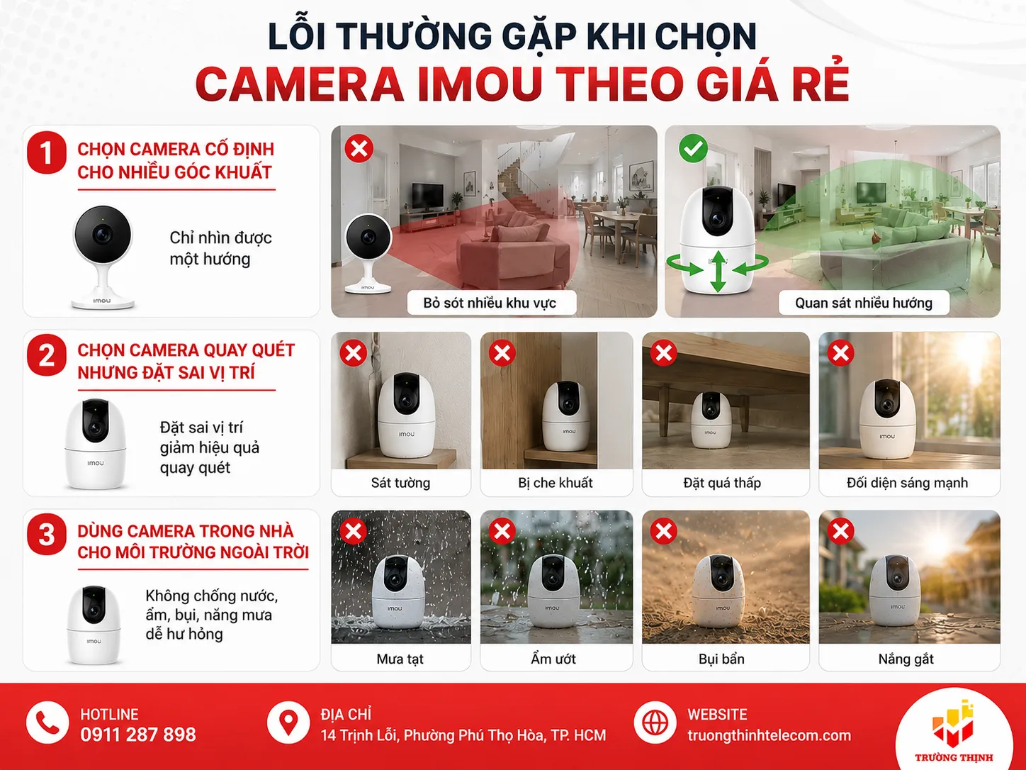 Lỗi thường gặp khi chọn camera Imou theo giá rẻ