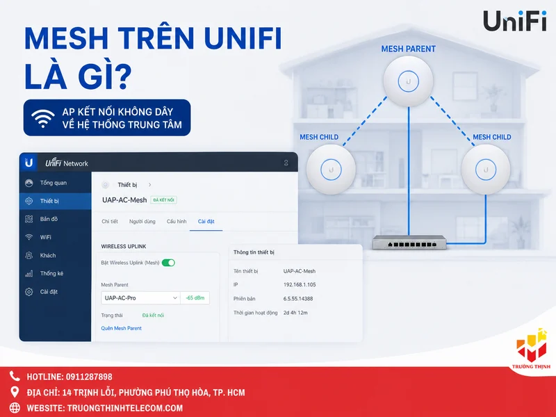 Mesh trên UniFi là gì?