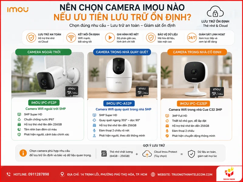 Nên chọn camera Imou nào nếu ưu tiên lưu trữ ổn định?