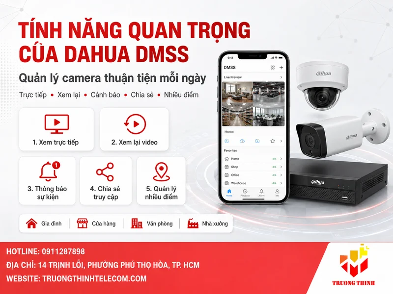 Những tính năng quan trọng của Dahua DMSS trong sử dụng hằng ngày
