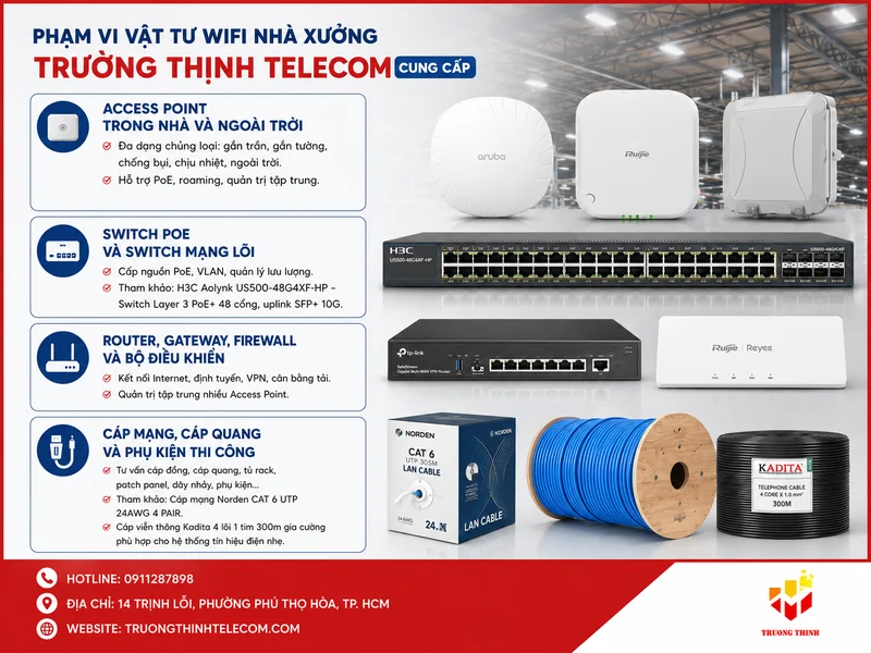Phạm vi vật tư wifi nhà xưởng Trường Thịnh Telecom cung cấp