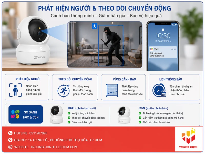 Phát hiện người và theo dõi chuyển động