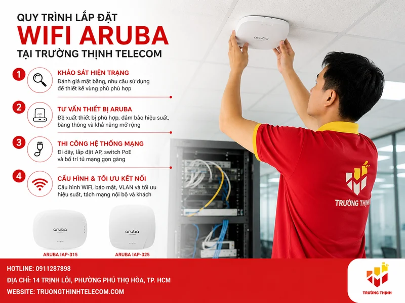 Quy trình lắp đặt wifi Aruba tại Trường Thịnh Telecom
