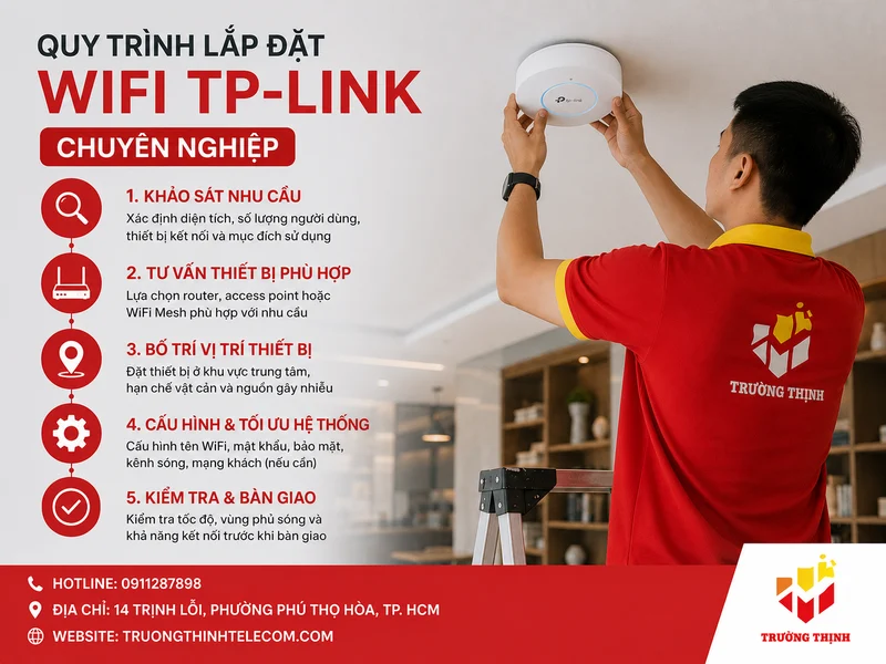 Quy trình lắp đặt wifi TP-Link chuyên nghiệp