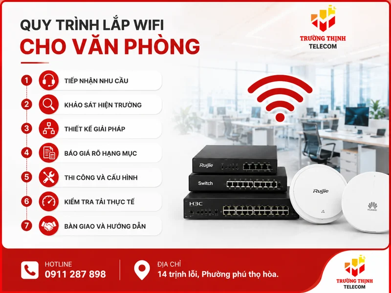 Quy trình lắp wifi cho văn phòng tại Trường Thịnh Telecom