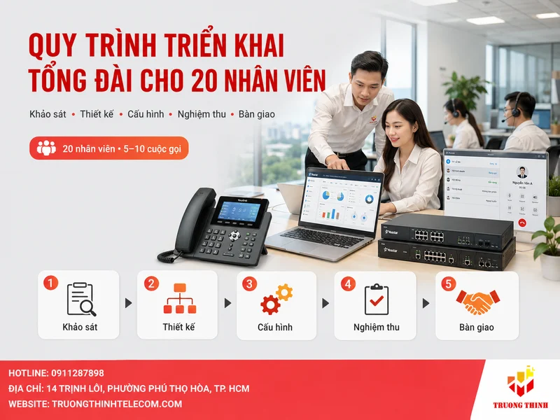 Quy trình triển khai tổng đài cho 20 nhân viên tại Trường Thịnh Telecom
