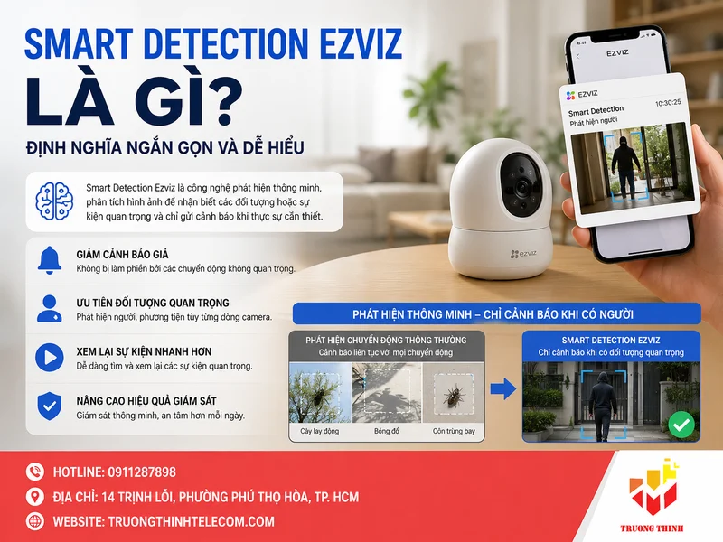 Smart Detection Ezviz là gì? Định nghĩa ngắn gọn và dễ hiểu