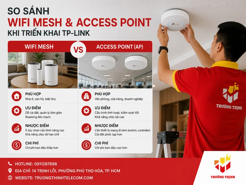 So sánh WiFi Mesh và Access Point khi triển khai TP-Link
