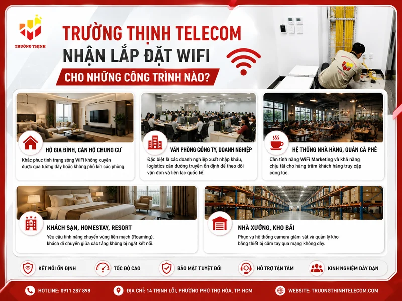 Trường Thịnh Telecom nhận lắp đặt WiFi cho những công trình nào?