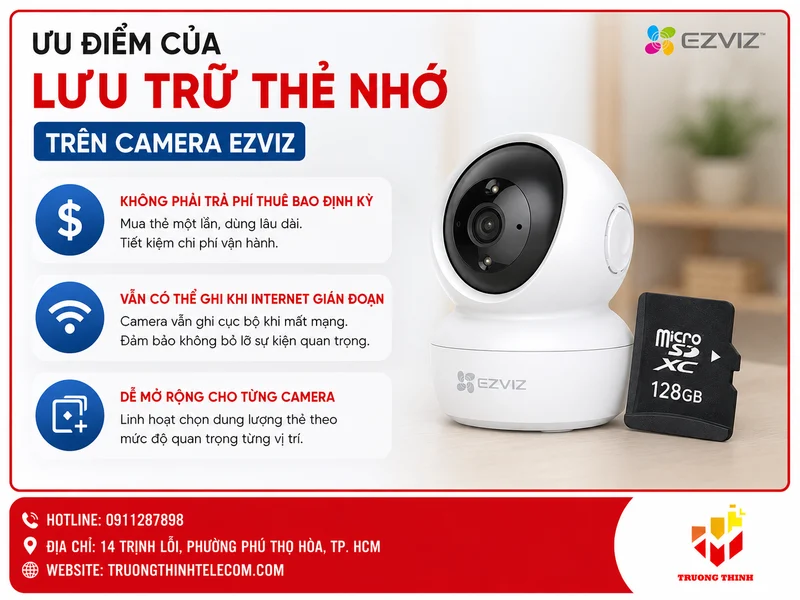 Ưu điểm của lưu trữ thẻ nhớ trên camera Ezviz