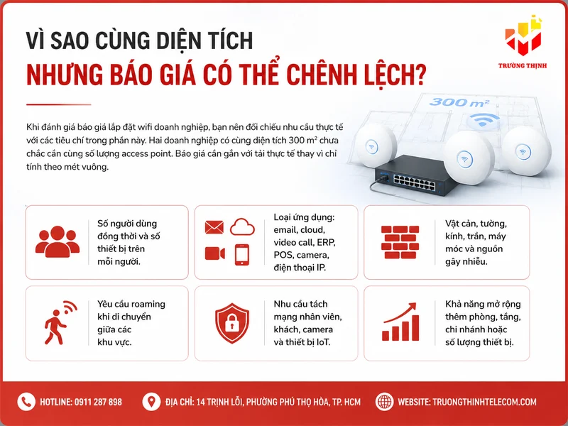 Vì sao cùng diện tích nhưng báo giá có thể chênh lệch?