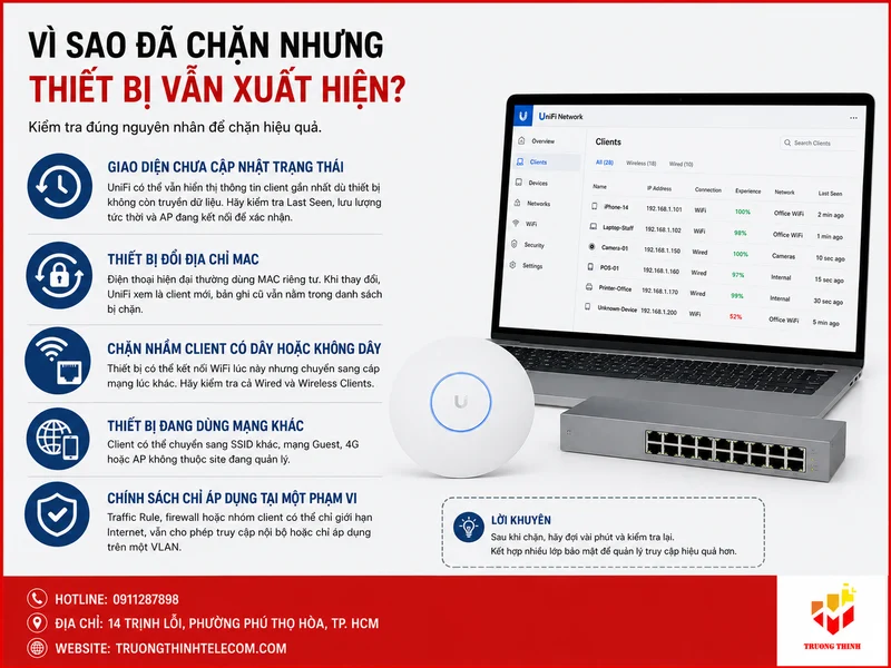 Vì sao đã chặn nhưng thiết bị vẫn xuất hiện?