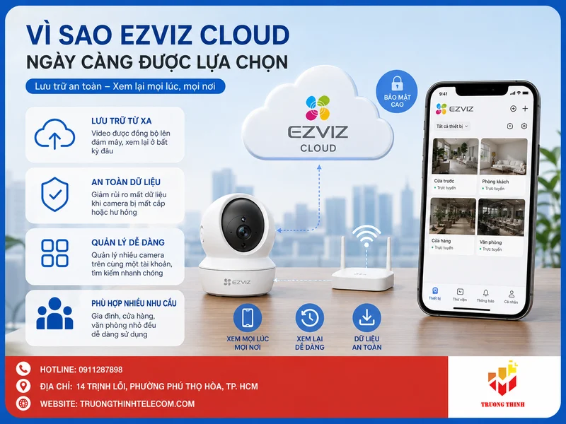 Vì sao Ezviz Cloud ngày càng được nhiều người lựa chọn