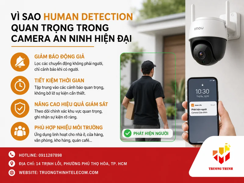 Vì sao Human Detection quan trọng trong camera an ninh hiện đại
