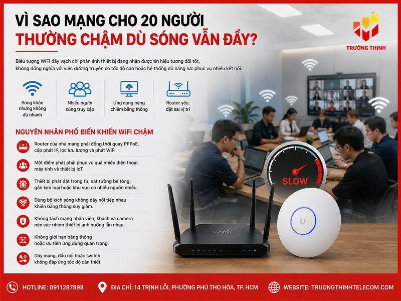 Vì sao mạng cho 20 người thường chậm dù sóng vẫn đầy?