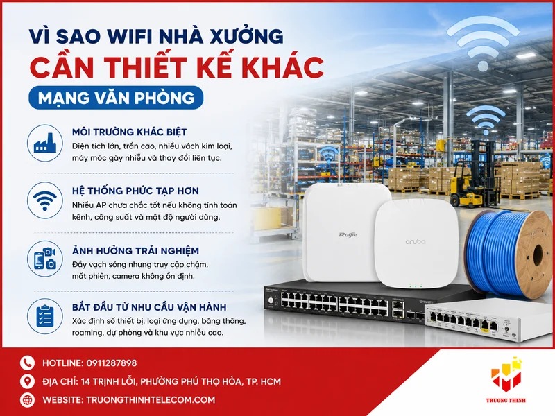 Vì sao wifi nhà xưởng cần thiết kế khác mạng văn phòng?