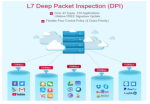 Hướng Dẫn Kiểm Soát Thời Gian Truy Cập Internet Của người Dùng Trên Thiết Bị Pát Wifi Ruijie